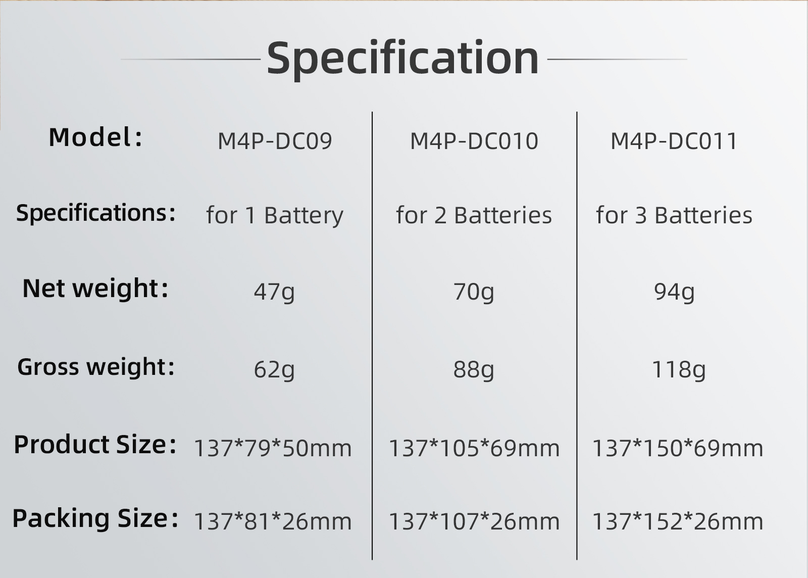 DJI Mavic 4 Pro 배터리 방폭형 파우치 안전 - Drone Battery Bag 리뷰 및 가격